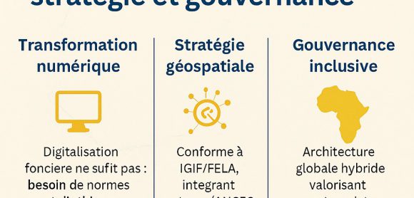 Vers une gouvernance géospatiale africaine : entre transformation numérique et stratégie géospatiale