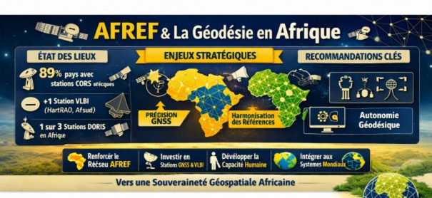 AFREF et Chaîne Globale de Géodésie : Comment l’Afrique peut renforcer son rôle stratégique